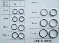 进口钮包布圈1